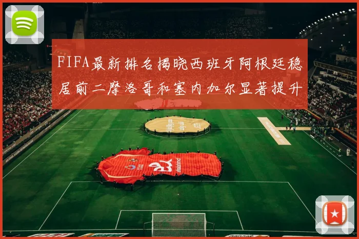 FIFA最新排名揭晓西班牙阿根廷稳居前二摩洛哥和塞内加尔显著提升